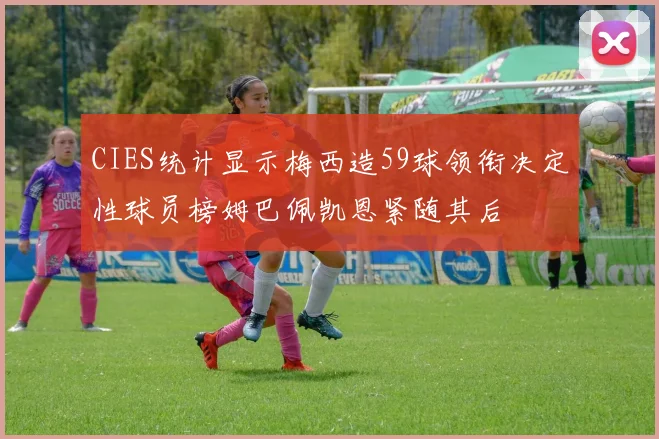 CIES统计显示梅西造59球领衔决定性球员榜姆巴佩凯恩紧随其后